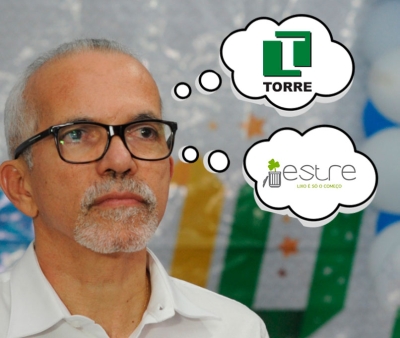 Prefeito eleito Edvaldo Nogueira (imagem: Ne Notícias)