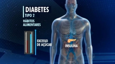 Um grande avanço no combate ao diabetes. Nova descoberta pode acabar com as injeções (Imagem: Reprodução/Domingo Espetacular)