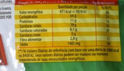Ministério que melhorar rotulagem de alimentos (Foto: Elza Fiúza/Arquivo/Agência Brasil)