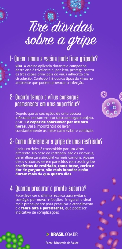Saúde alerta sobre a Influenza (Imagem: SMS/Aracaju)