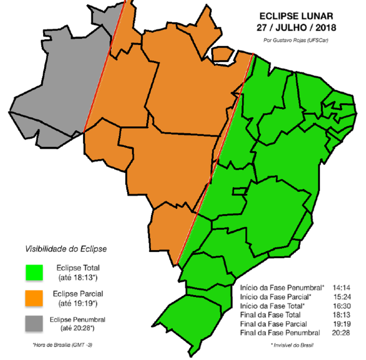 Horários do Eclipse lunar (Infografia: Sociedade Astronômica Brasileira)