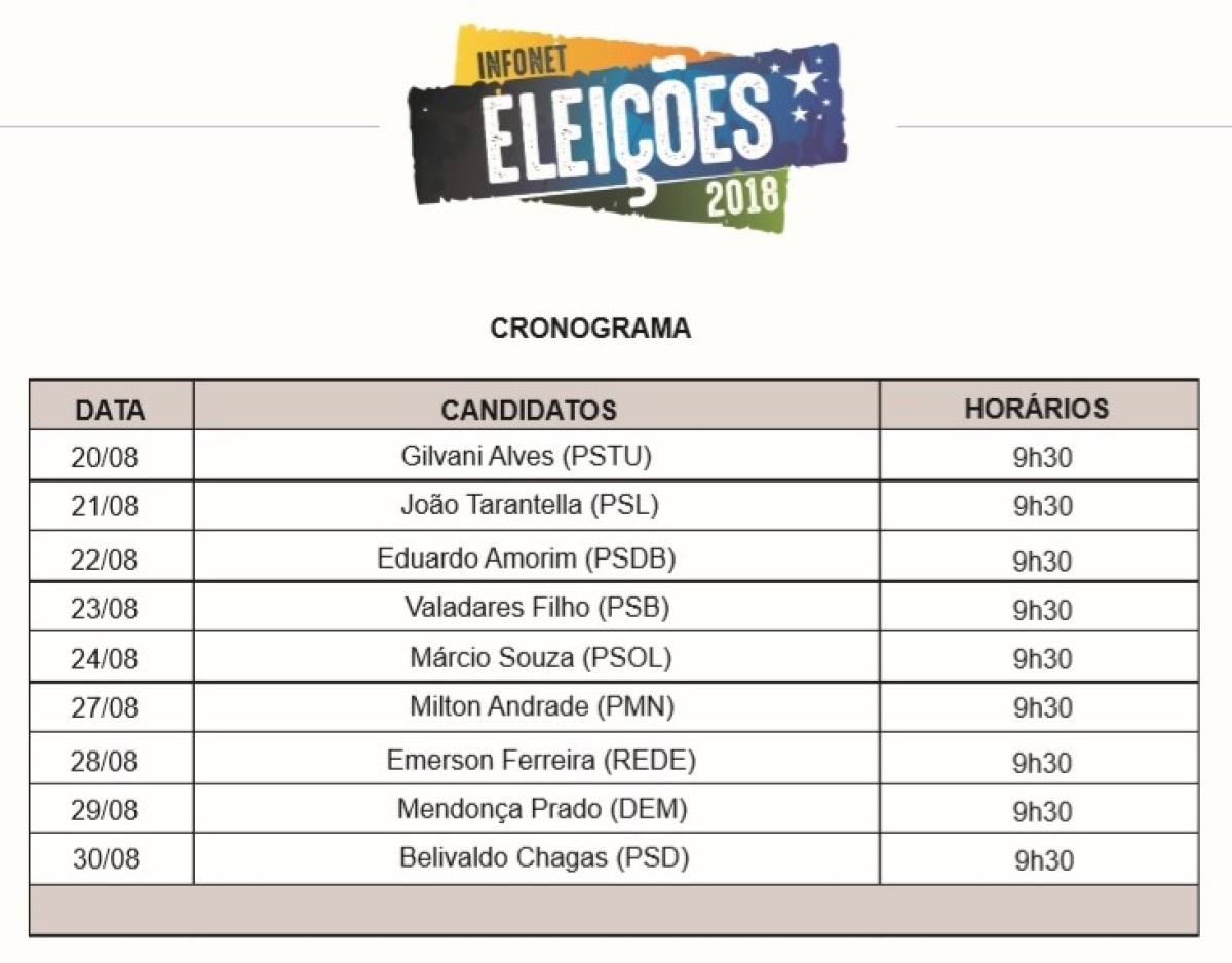 Eleições 2018: Portal Infonet começa nesta segunda (20/8), Live com candidatos ao Governo de Sergipe; confira cronograma (Imagem: Portal Infonet)