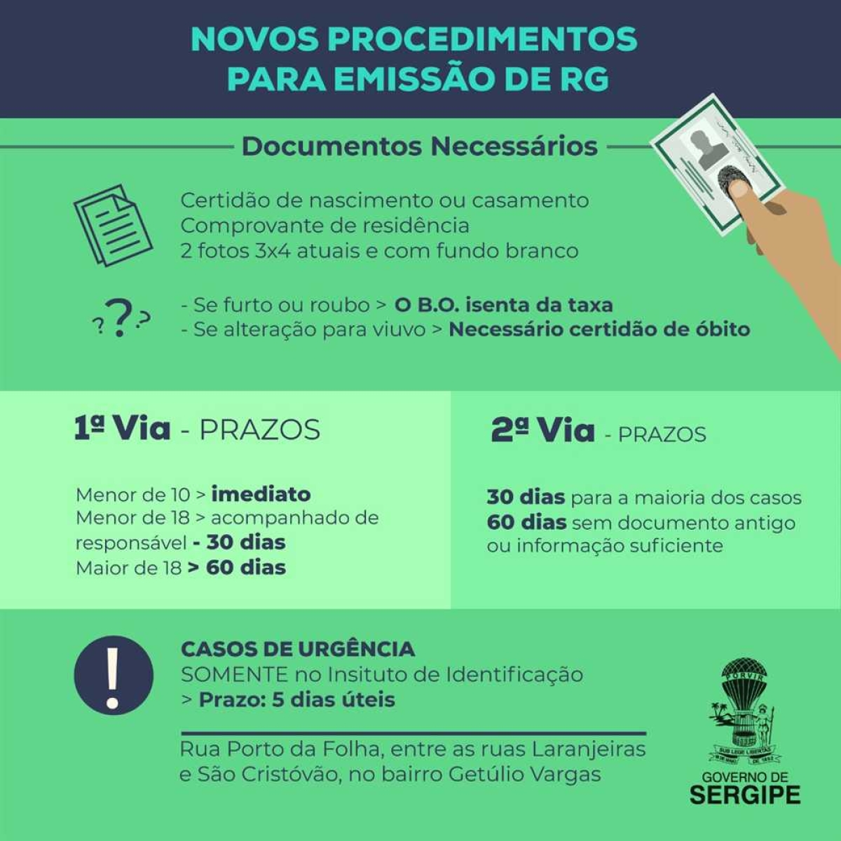 Instituto de Identificação define novos procedimentos para padronização do atendimento e emissão de RG na sede e demais unidades (Imagem: Divulgação/ SSP/SE)