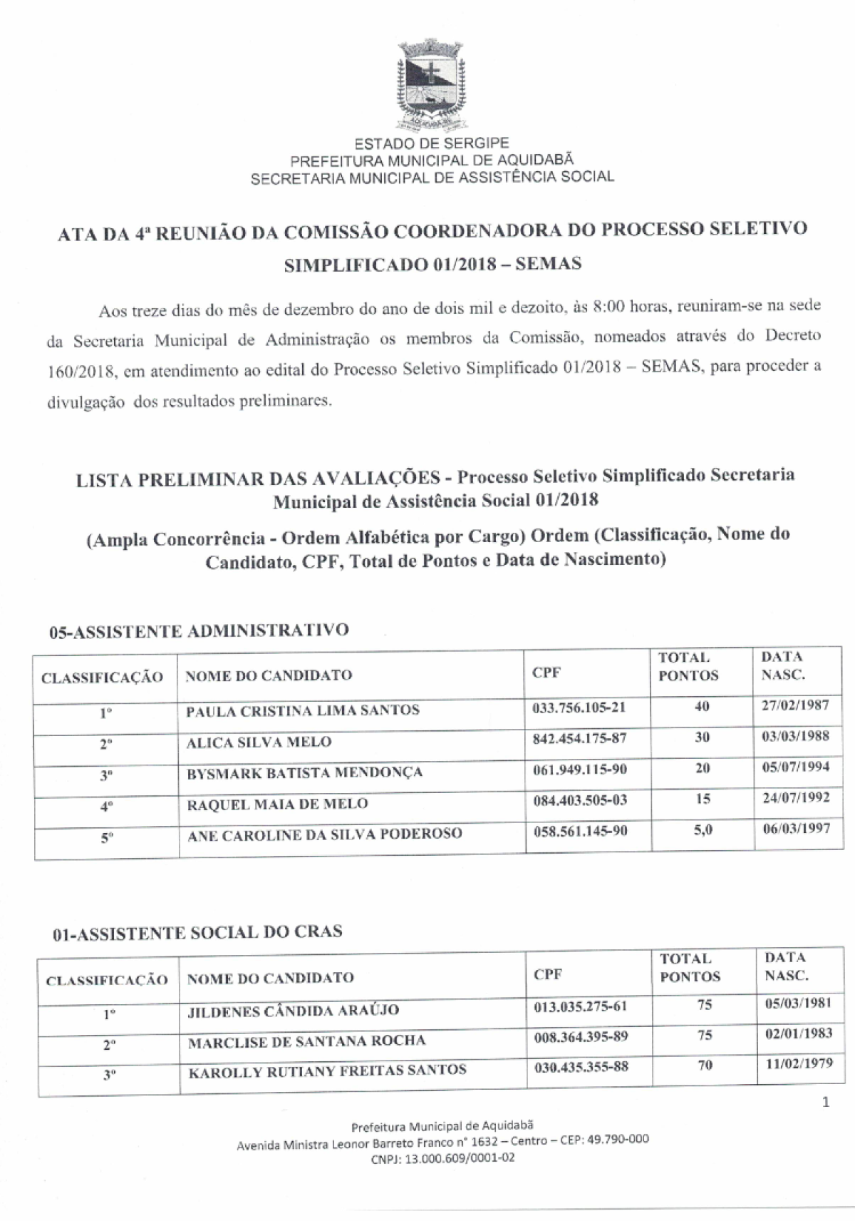 �? divulgado o resultado preliminar do Processo Seletivo Simplificado de Aquidabã, em Sergipe (Imagem: Reprodução)