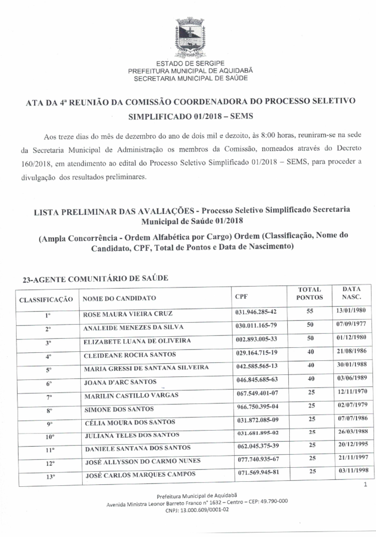 �? divulgado o resultado preliminar do Processo Seletivo Simplificado de Aquidabã, em Sergipe (Imagem: Reprodução)