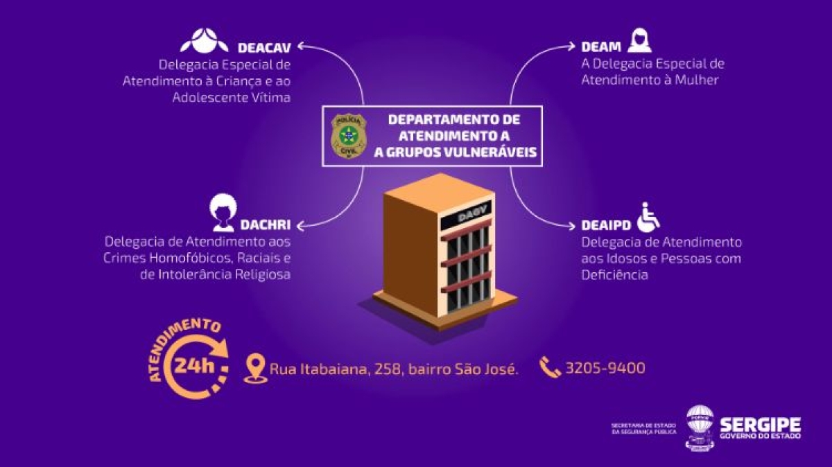 DAGV 24h: conheça mais sobre os serviços do Departamento na capital (Foto: SSP/SE)