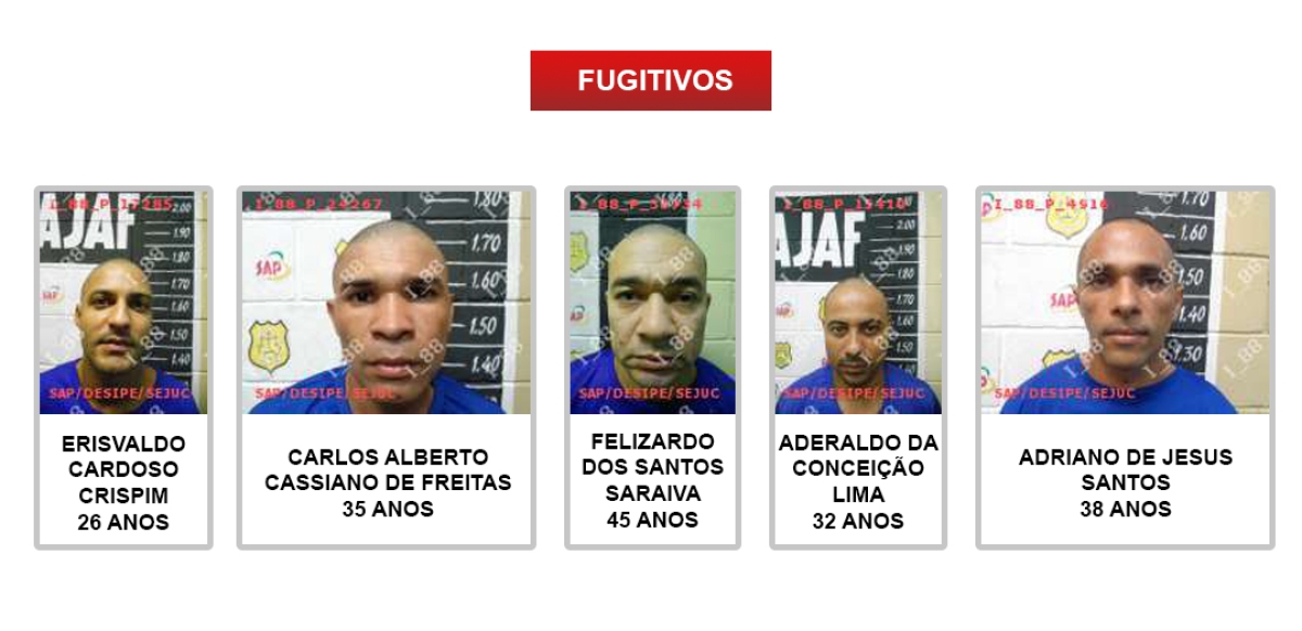 Sejuc divulga nomes dos internos que fugiram do Compajaf nesta quinta-feira, 21/5 (Imagem: Sejuc/SE)