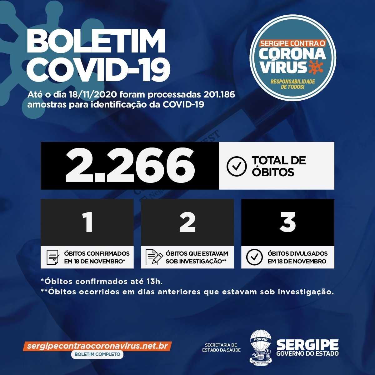 Imagem: Divulgação/ SES/ Governo de Sergipe