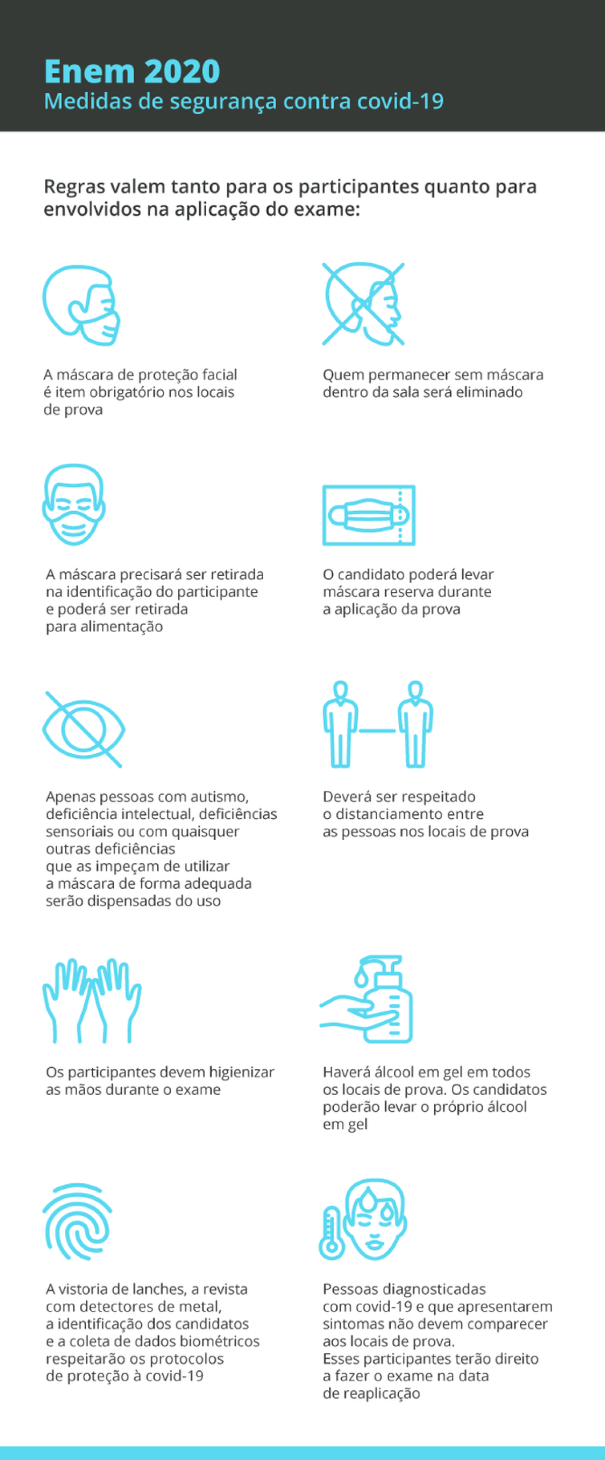 Infográfico medidas de segurança Enem (Imagem: Arte/ EBC)