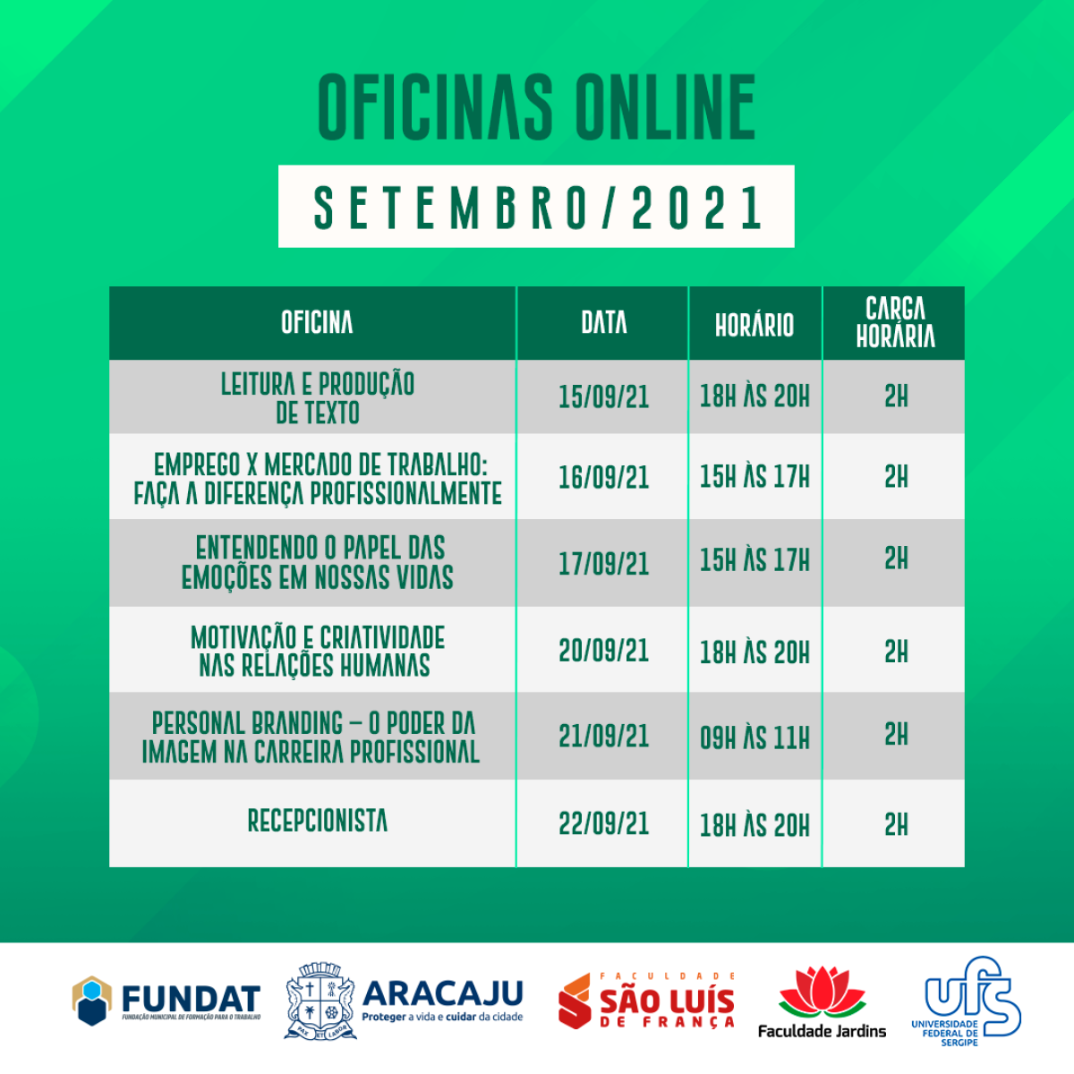 Arte: Secom/ Prefeitura de Aracaju
