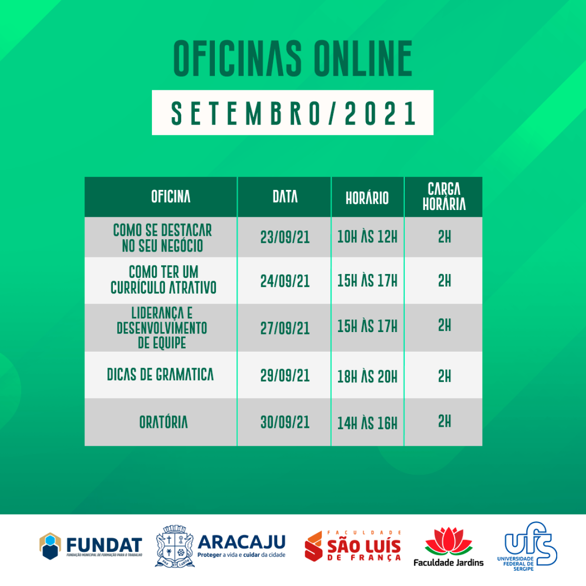 Arte: Secom/ Prefeitura de Aracaju