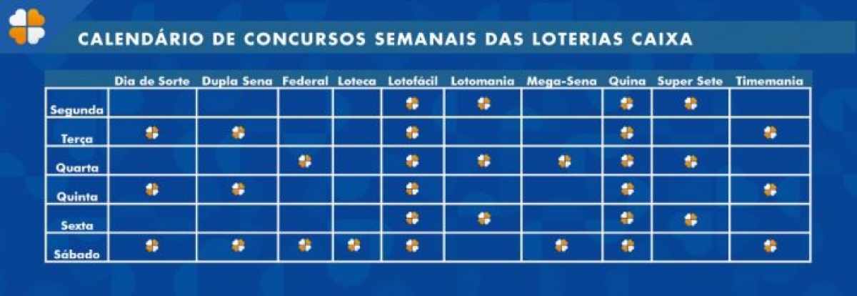 Lotomania passa a ter três sorteios semanais a partir desta sexta-feira (01/10) - Imagem: Divulgação/ Caixa Notícias