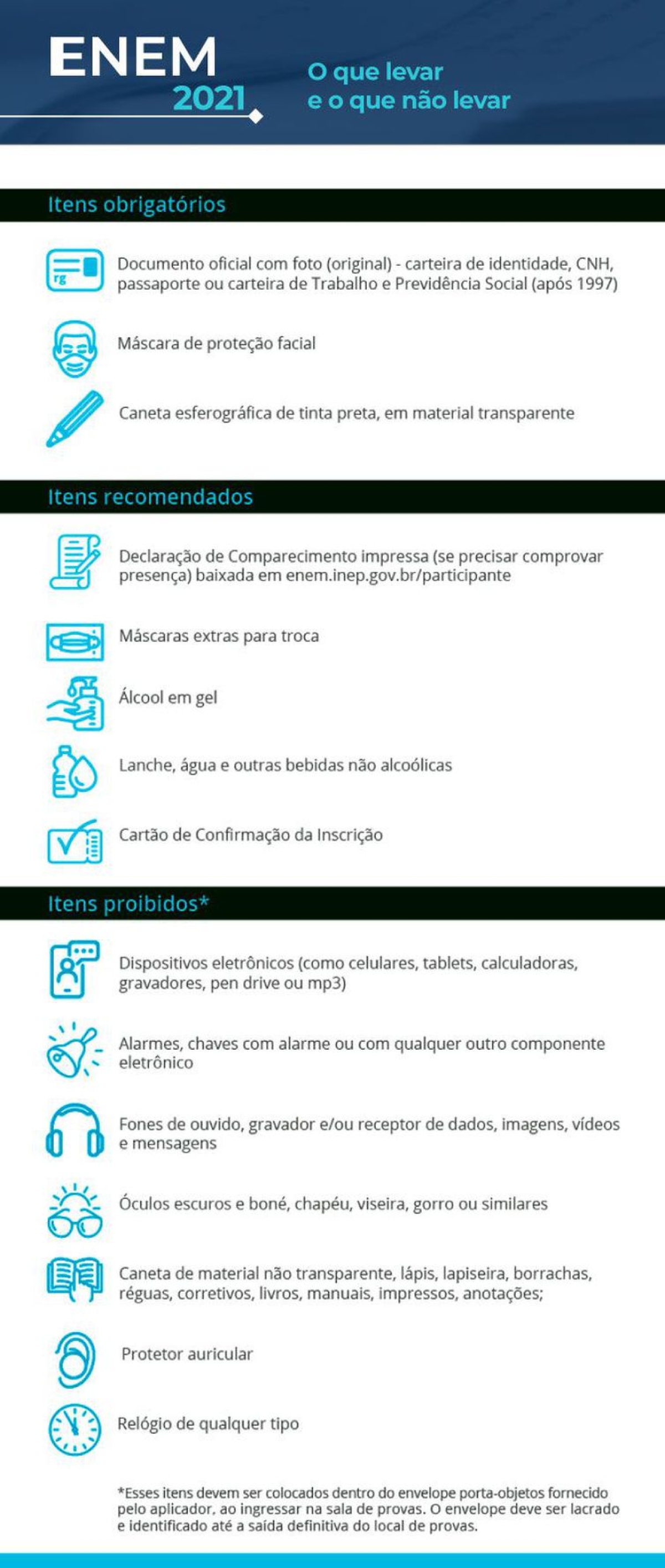 Enem 2021 - O que levar e o que não levar (Arte: Agência Brasil)