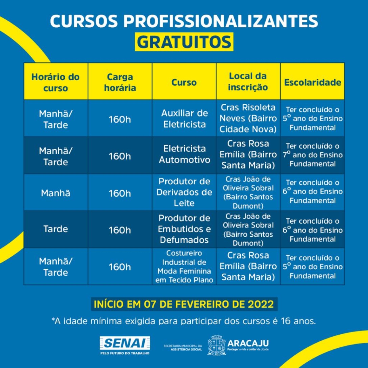 Prefeitura de Aracaju abre inscrições para cursos profissionalizantes em parceria com Senai (Arte: Ascom/ Assistência Social)