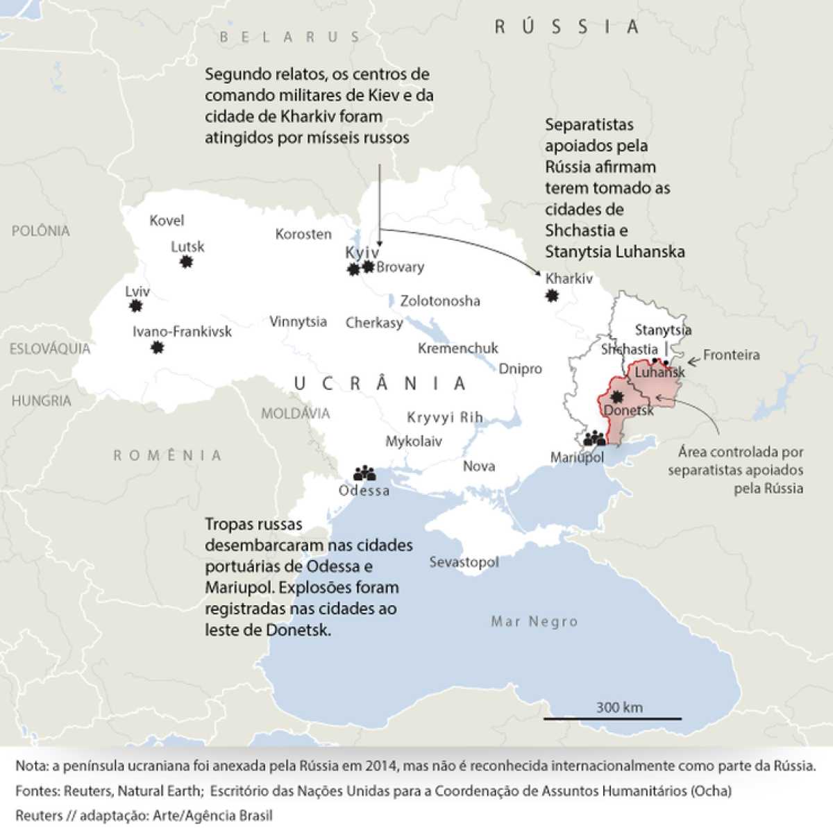 Infográfico mostra o primeiro dia da invasão russa à Ucrânia (Imagem: Reuters/ Agência Brasil)