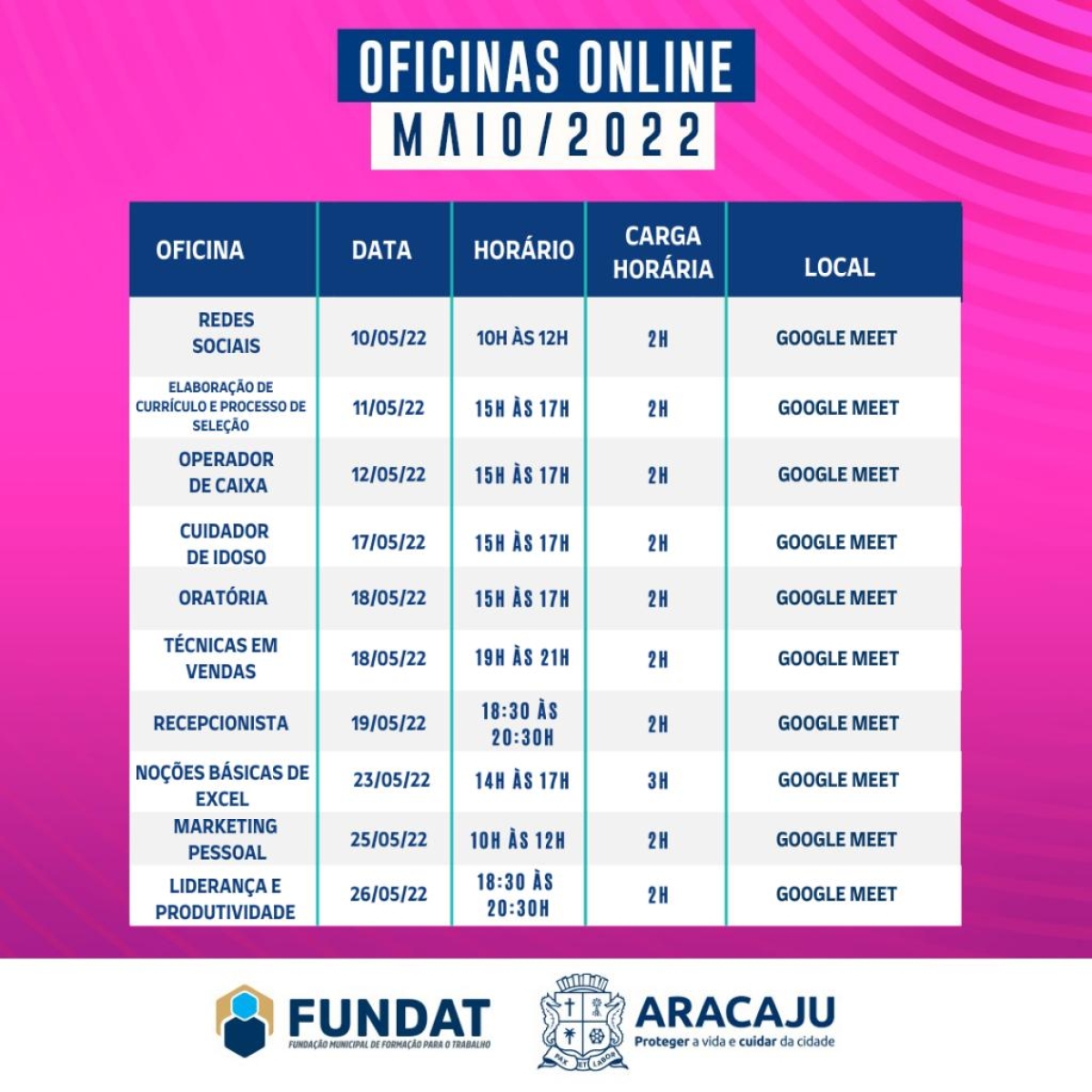 Arte: Ascom Fundat Aracaju