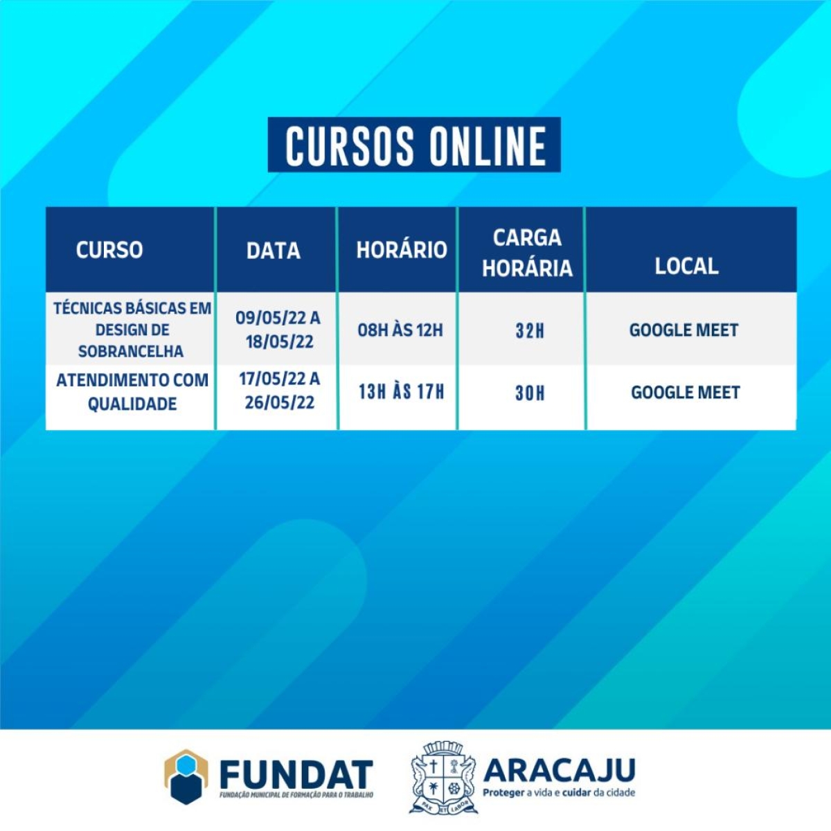 Arte: Ascom Fundat Aracaju