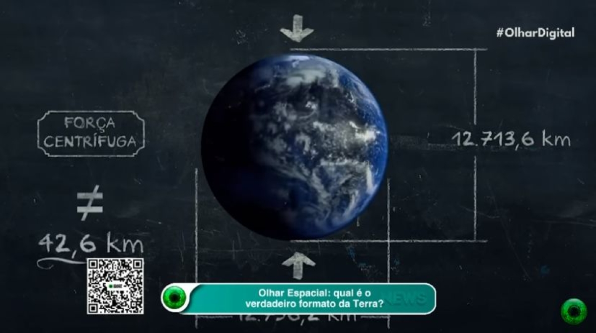 Redonda, oval ou forma de batata? Qual o verdadeiro formato da Terra? - Imagem: Reprodução de vídeo | Olhar Digital