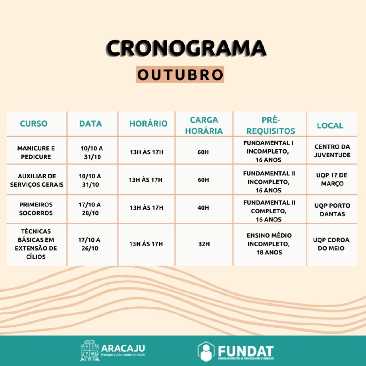 Arte: Ascom Fundat