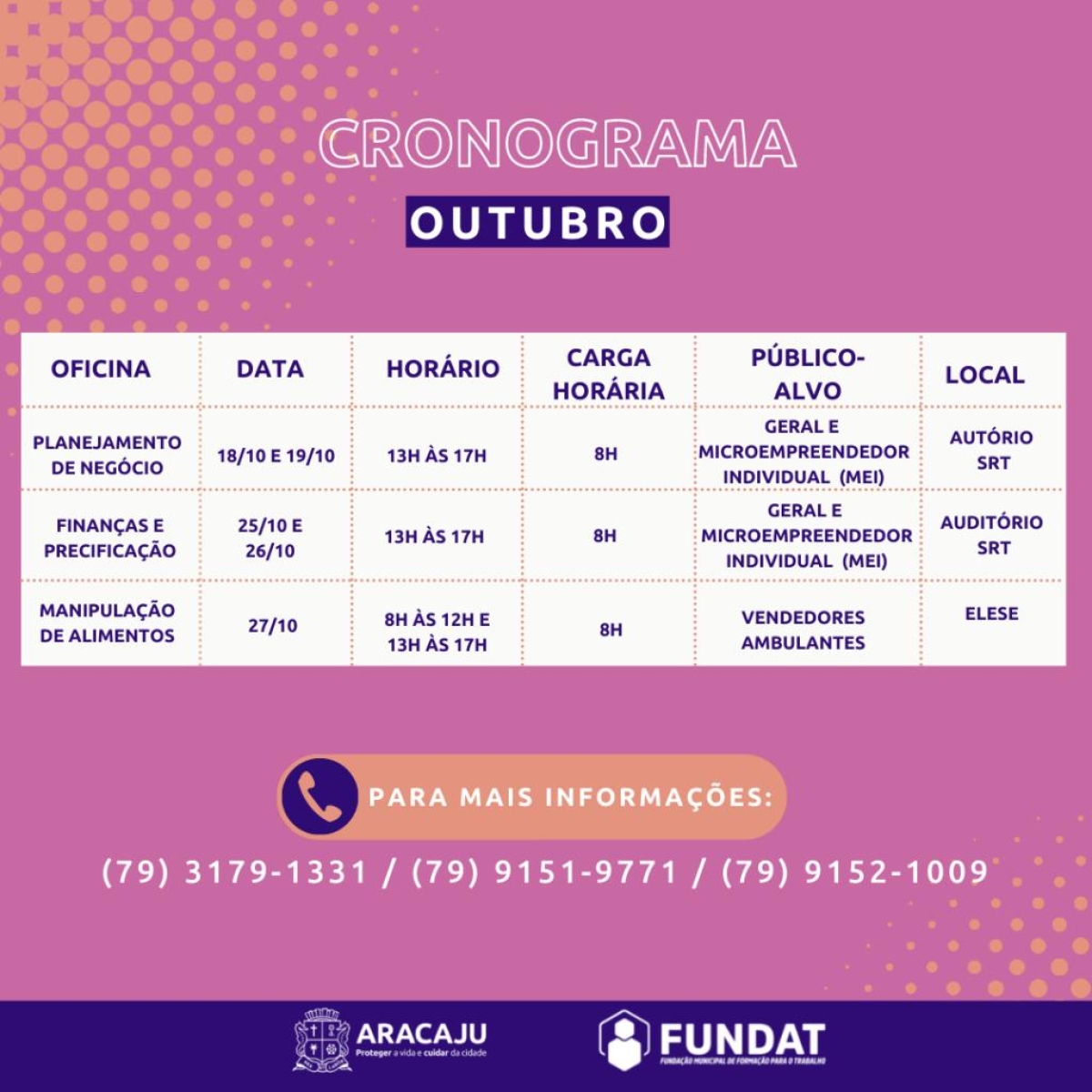 Imagem: Fundat | Prefeitura de Aracaju