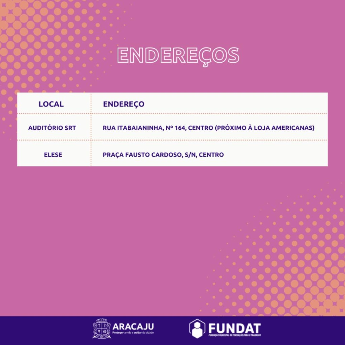 Imagem: Fundat | Prefeitura de Aracaju