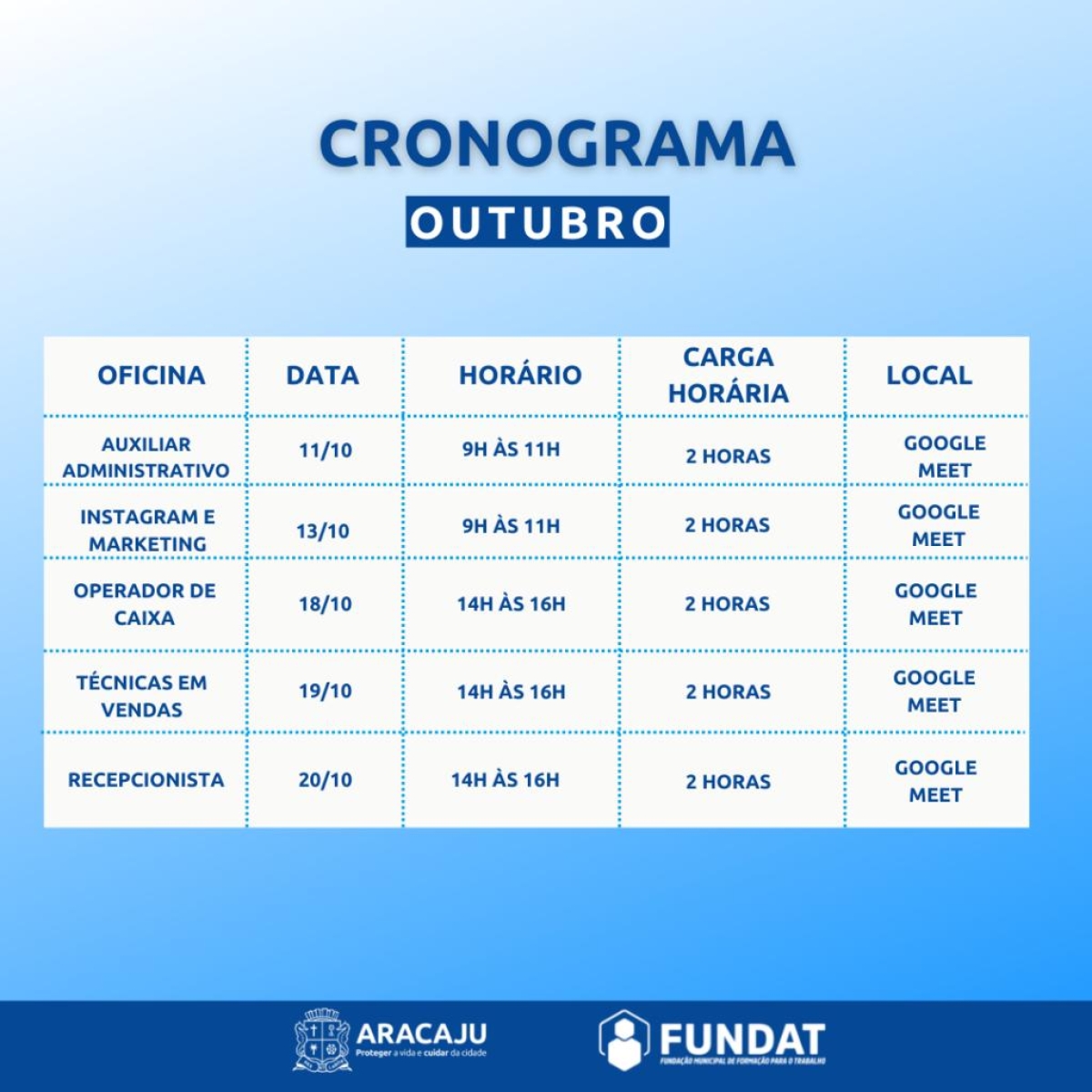 Imagem: Fundat | Prefeitura de Aracaju