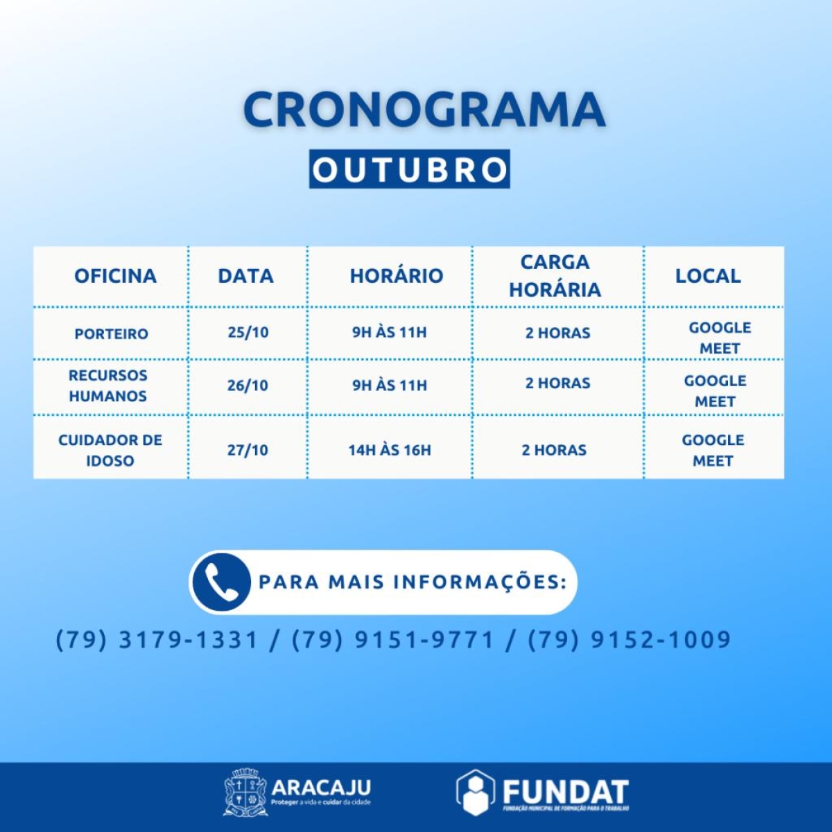Imagem: Fundat | Prefeitura de Aracaju