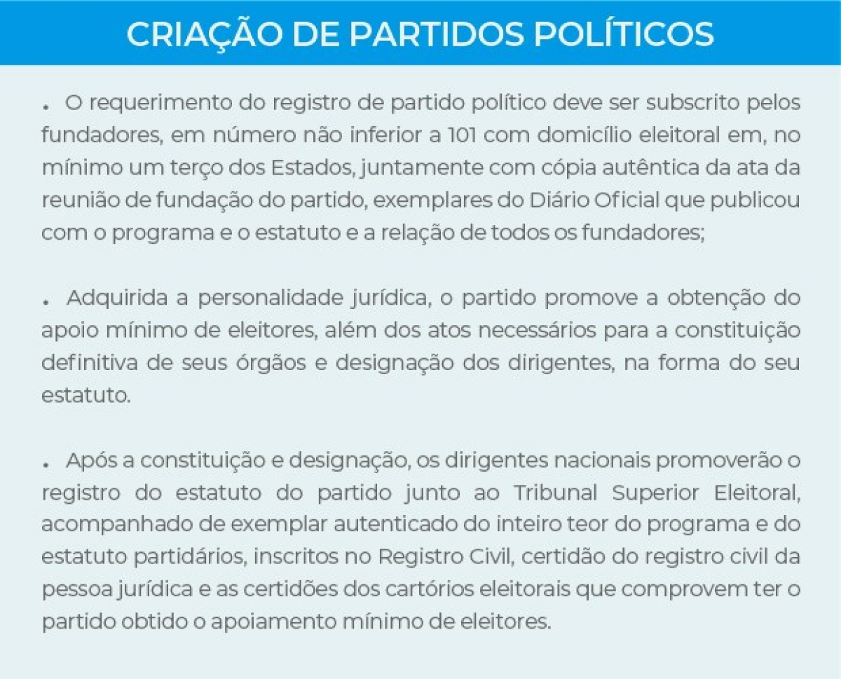 Imagem: TSE Imagem: TSE