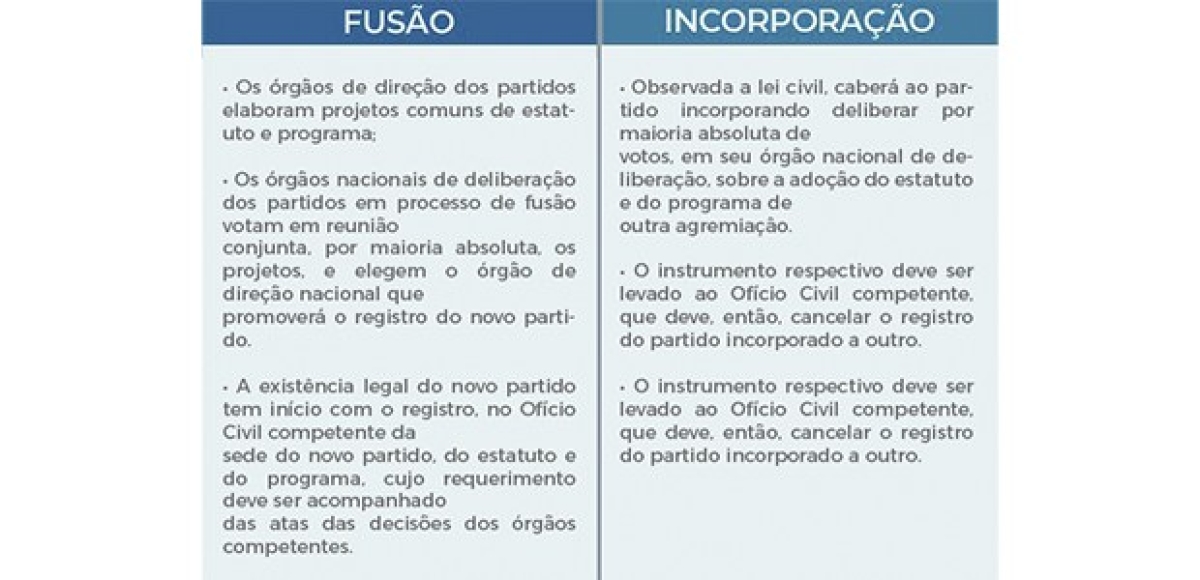 Imagem: TSE Imagem: TSE