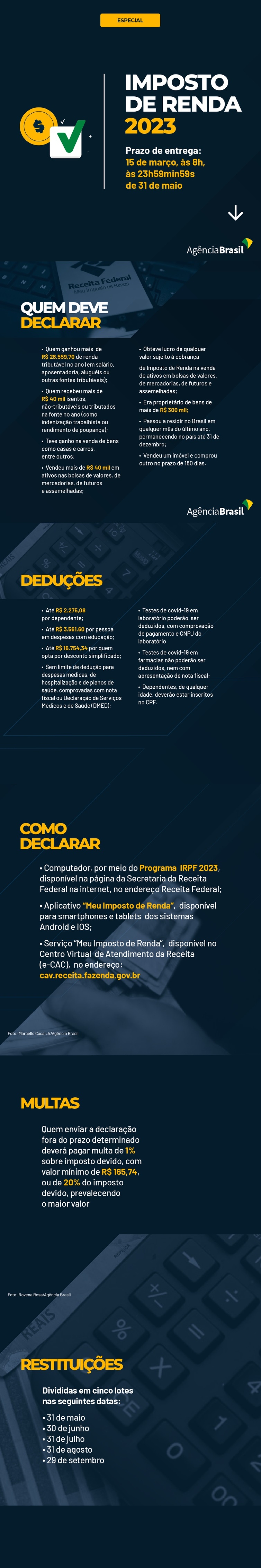 Confira os detalhes da Declaração de Imposto de Renda 2023 - Arte: EBC