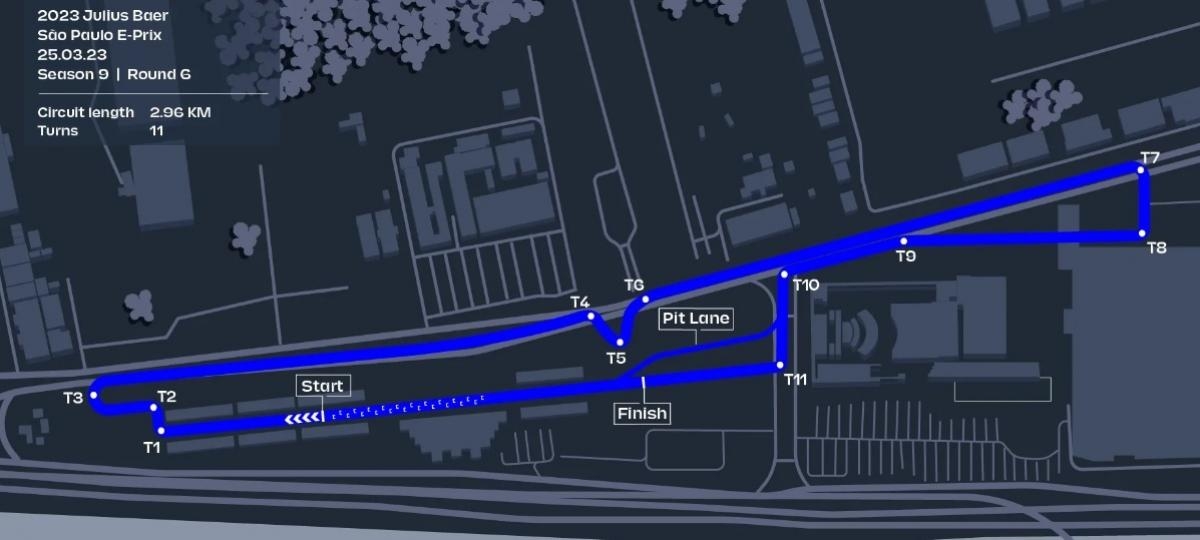 Circuito em SP: velocidade e emoções - Imagem: fiaformulae.com