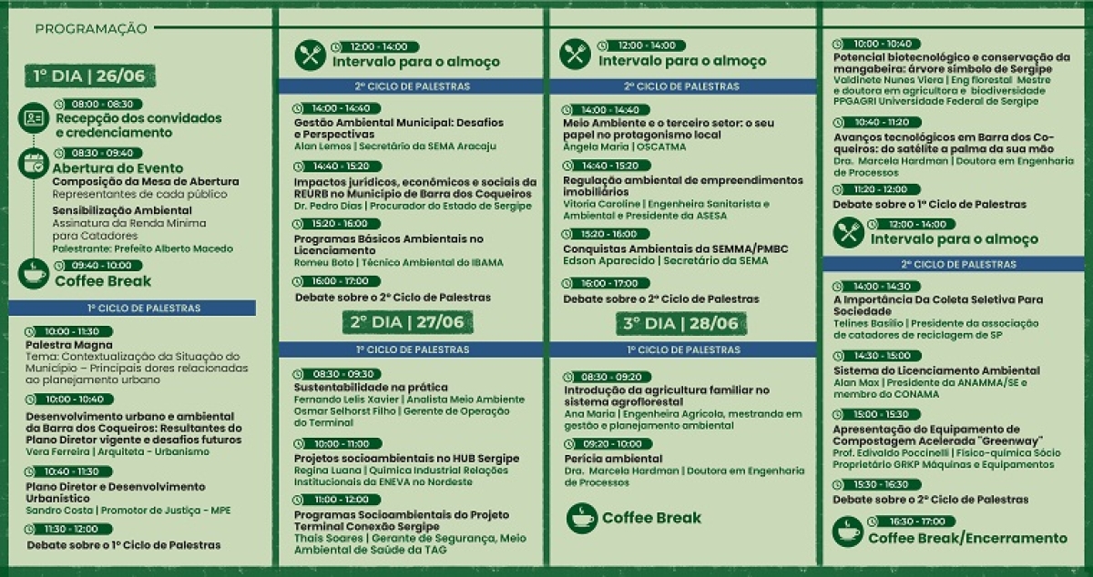 Programação do 2º Fórum Cidades Sustentáveis - Imagem: Divulgação