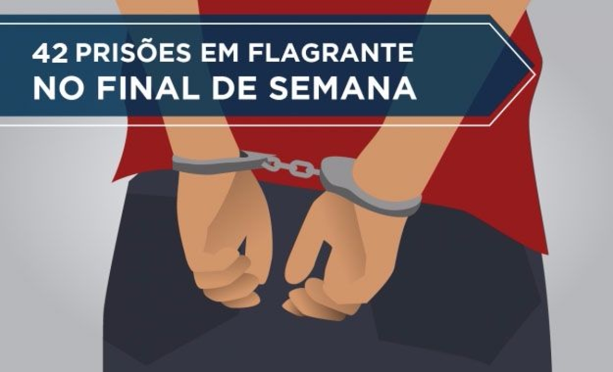 Delegacias Plantonistas recebem 42 prises em flagrante no final de semana (Foto: SSP/SE)