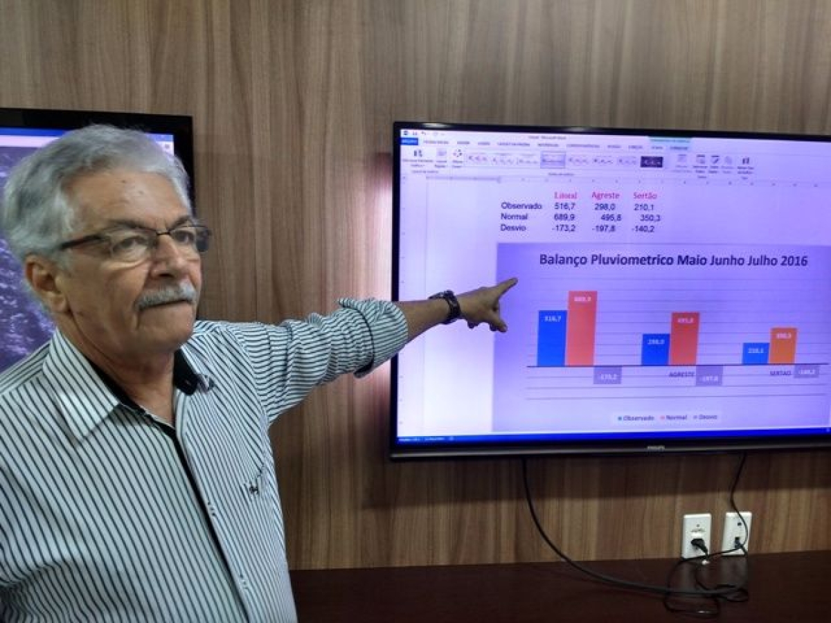 Anlise do Centro de Meteorologia constata chuvas abaixo da mdia no ltimo trimestre (Foto: Semarh/SE)