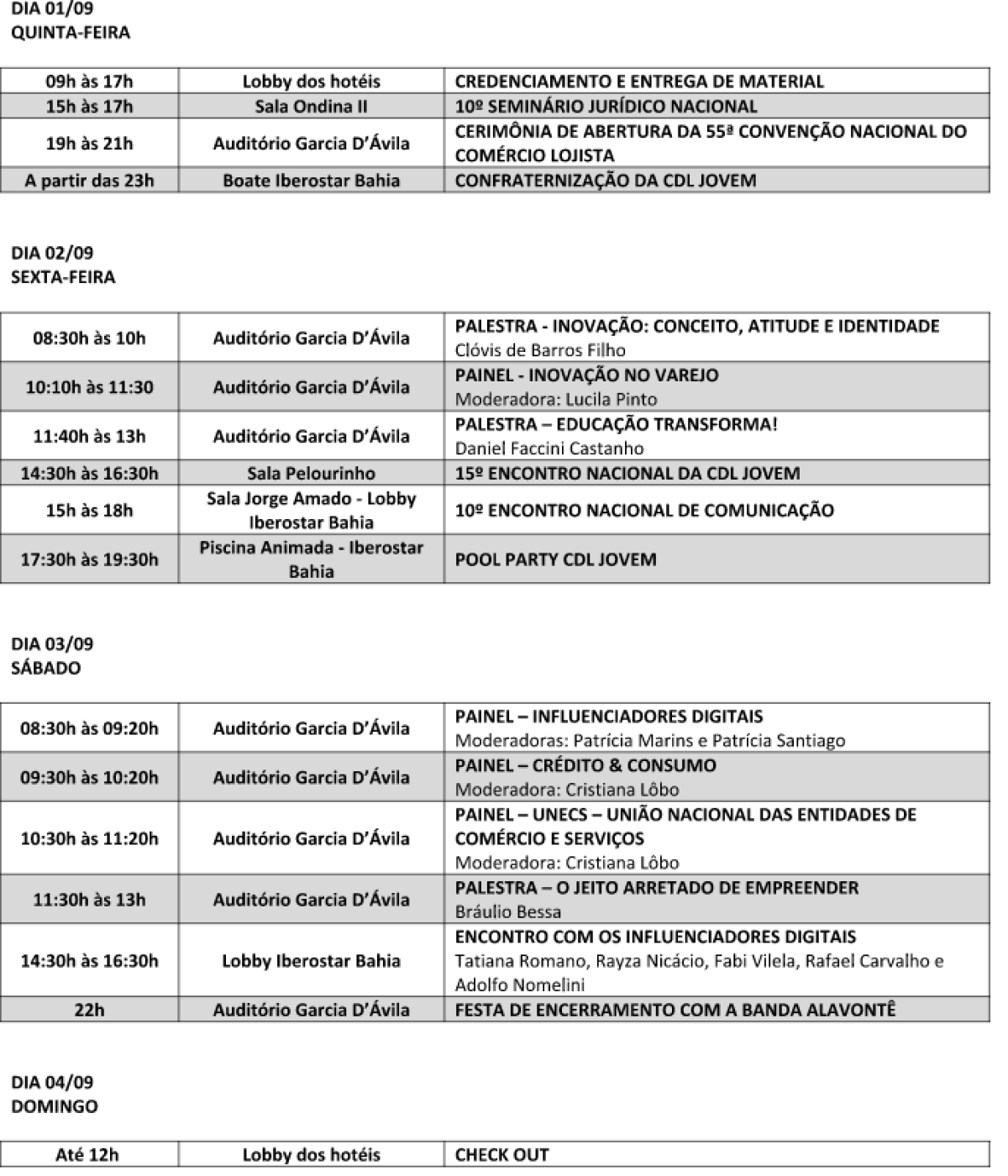 Programao da 55 Conveno Nacional do Comrcio Lojista (Imagem: Divulgao/CNDL)