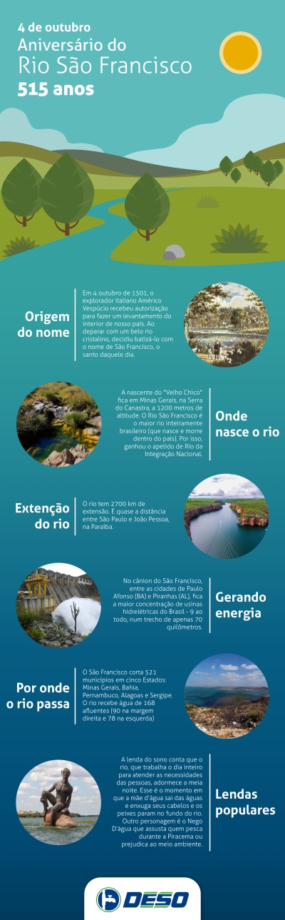 Deso comemora os 515 anos do Rio S�o Francisco (Imagem: Divulga��o/Deso)