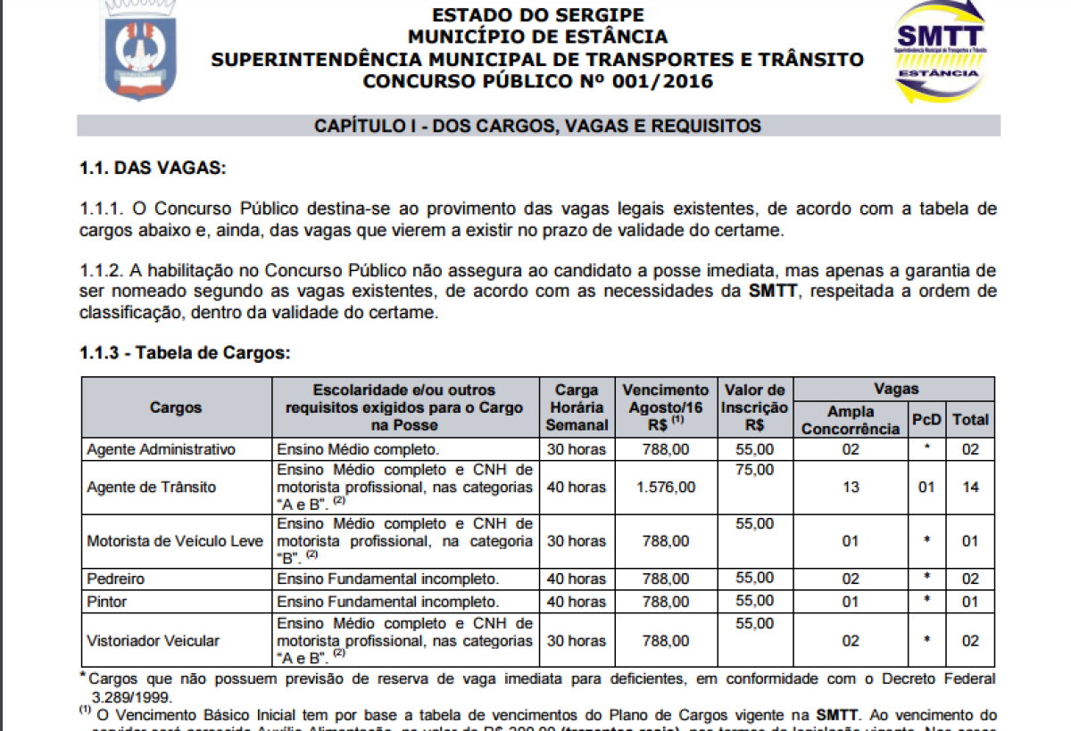 SMTT de Estncia lana concurso com salrio abaixo do mnimo e sem prova fsica para agentes (Imagem: Reproduo/SMTT/Estncia)