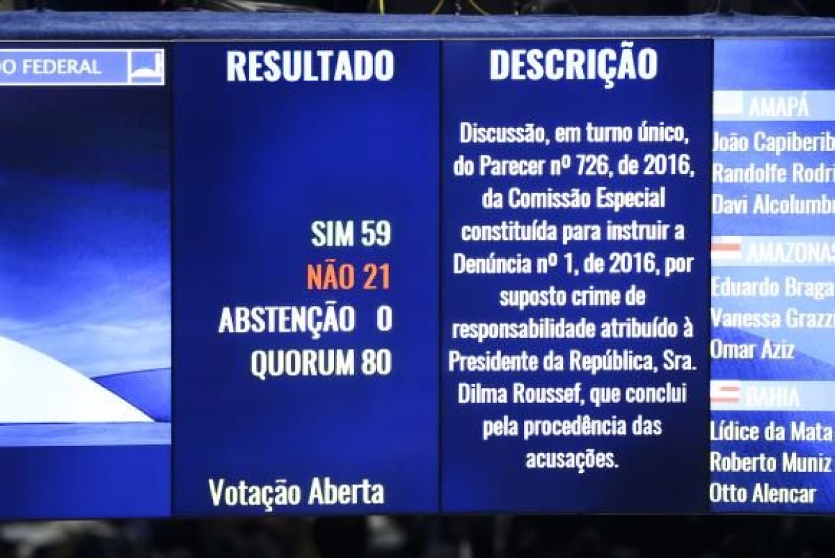 Plenrio do Senado aprovou hoje (10) o relatrio do senador Antonio Anastasia que julga procedente a denncia contra a presidenta afastada Dilma Rousseff (Foto: Marcelo Camargo/Agncia Brasil)