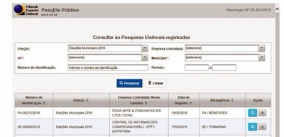 Eleies 2016: registro de pesquisas deve vir acompanhado da nota fiscal da empresa contratante (Foto: TSE)